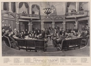 Lontoon koululautakunta, istunto Thames Embankmentin toimistoissa
